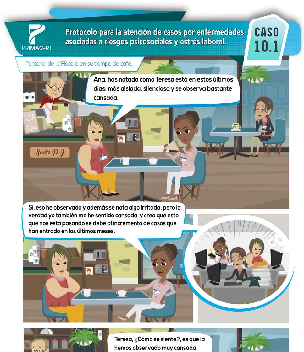 Caso 10.1: Atención de casos por enfermedades asociadas a riesgos psicosociales y estrés laboral