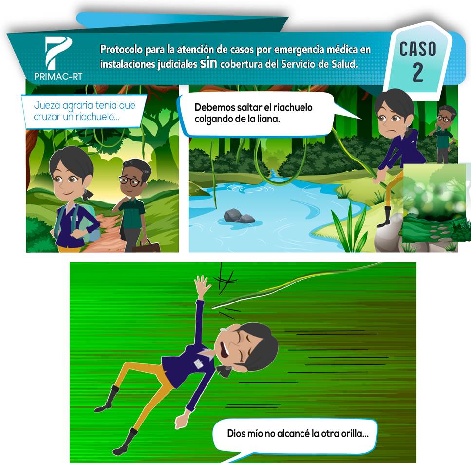 Caso 2: Atención de casos sin cobertura del Servicio de Salud.