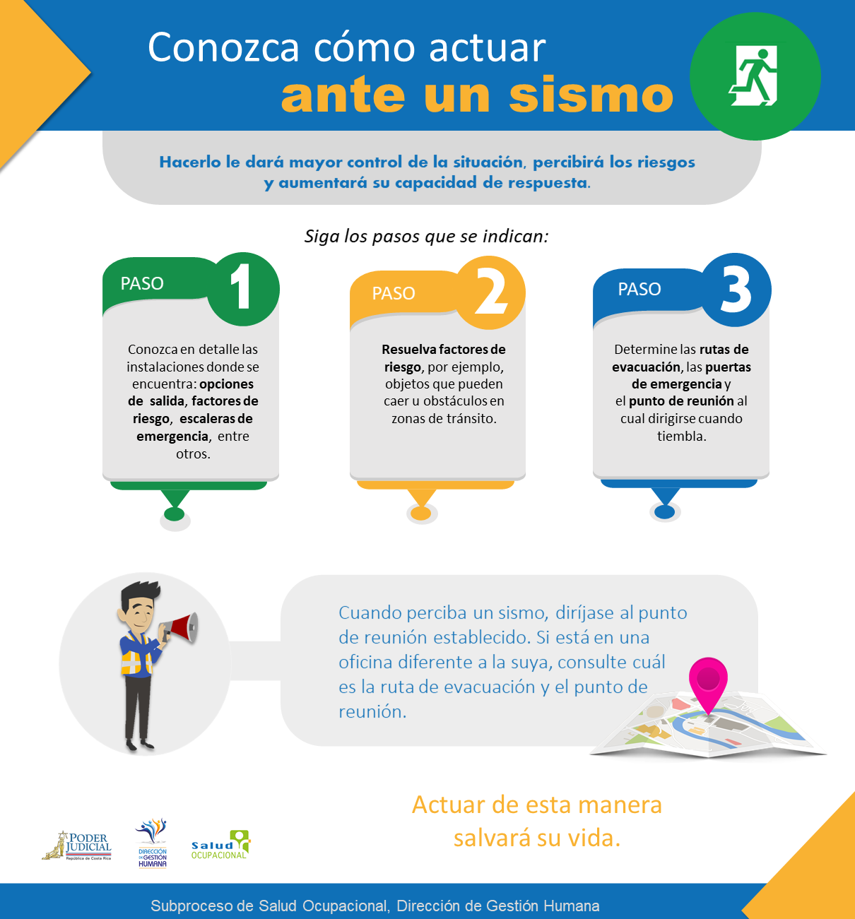 Conozca cómo actuar ante un sismo