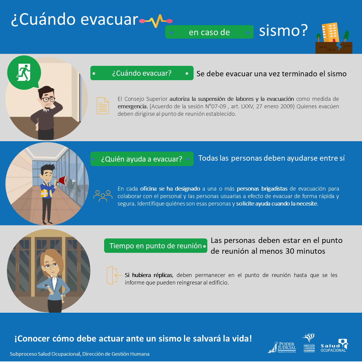 ¿Cuándo evacuar en caso de sismo?