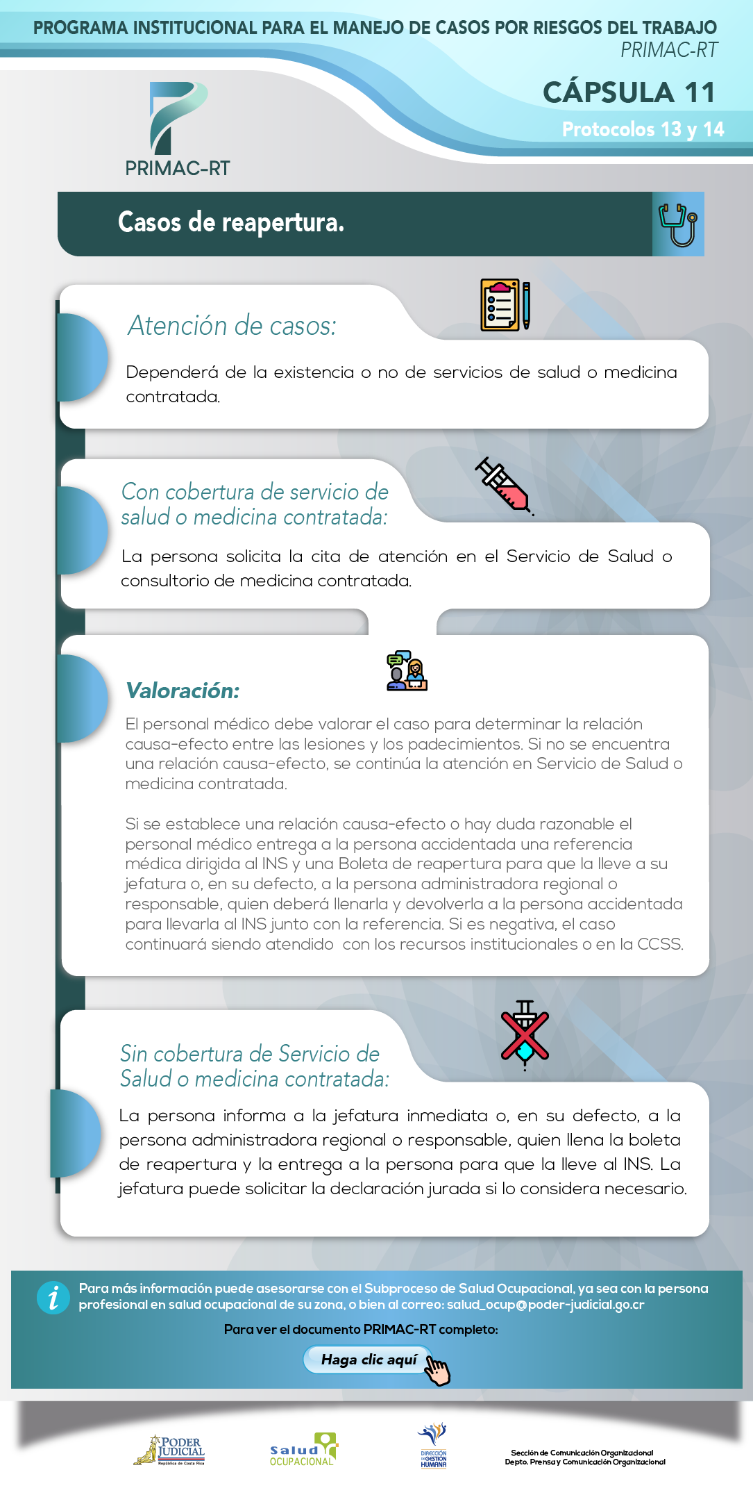 Cápsula 11: Casos de reapertura.