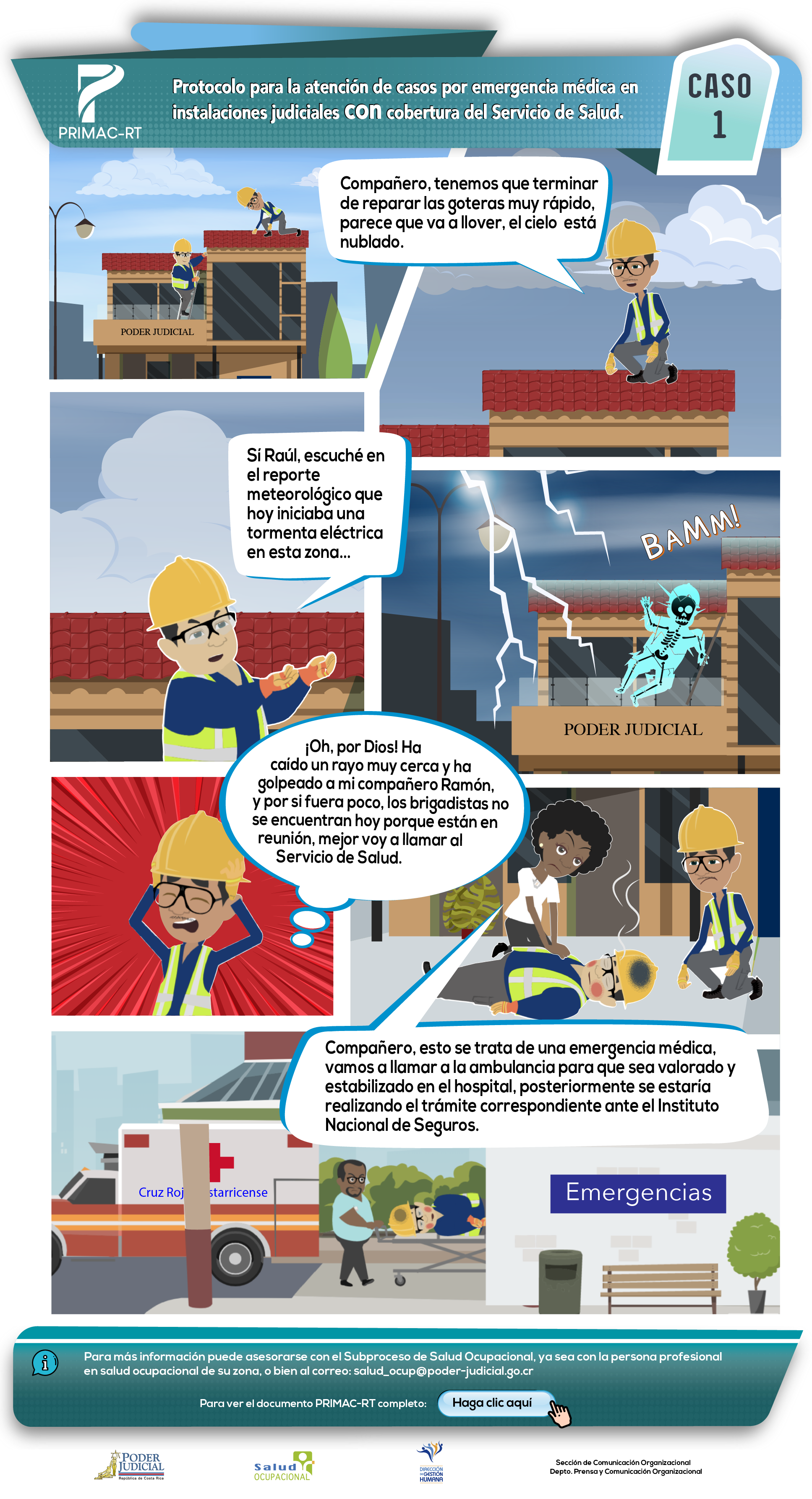 Caso 1: Atención de casos con cobertura del Servicio de Salud.