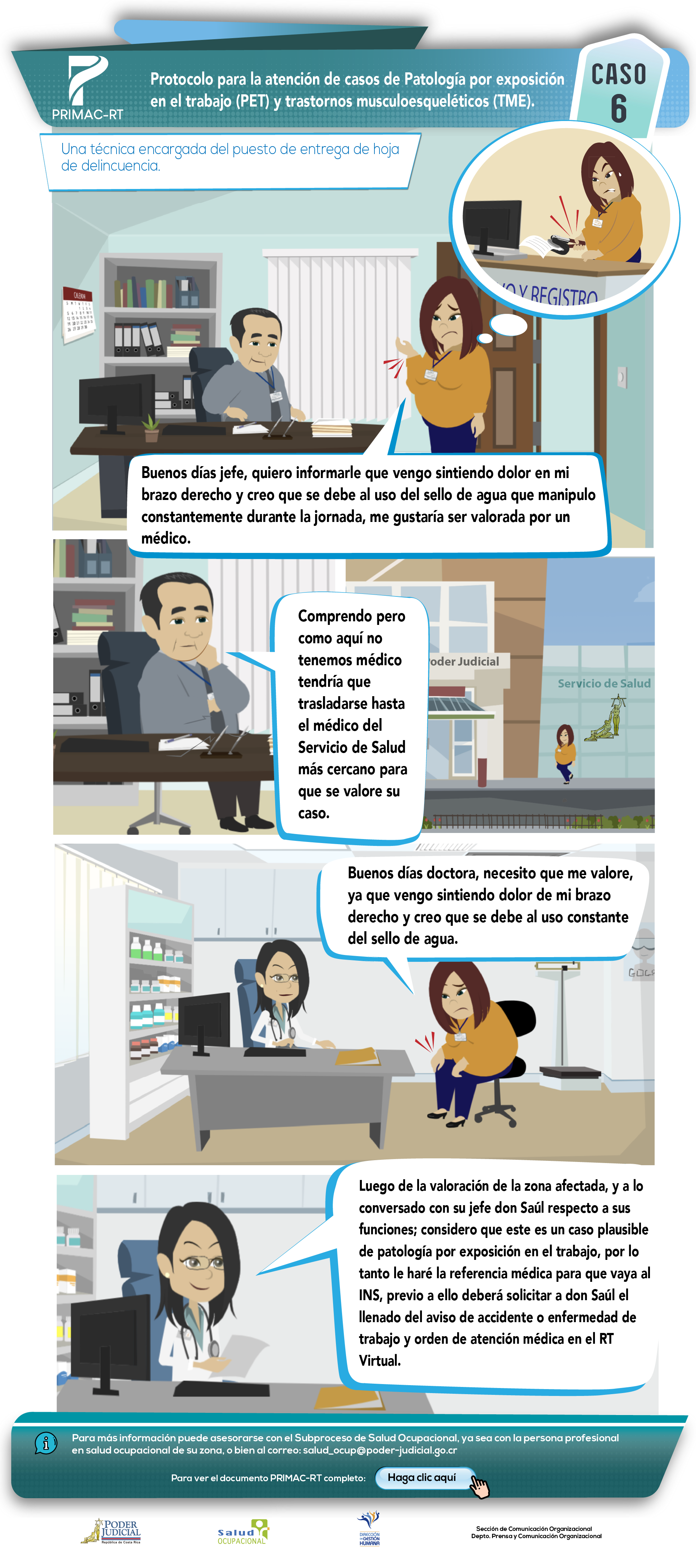 Caso 6: atención de casos de Patología y trastornos musculoesqueléticos